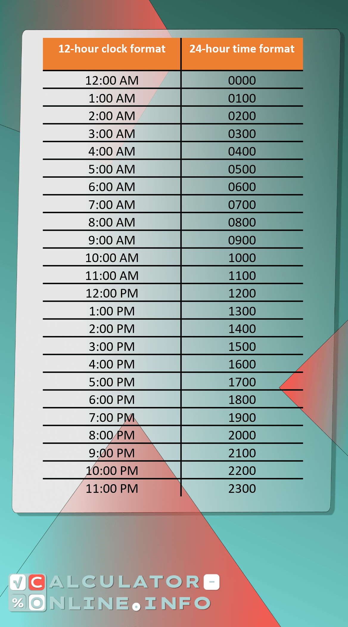 military time chart